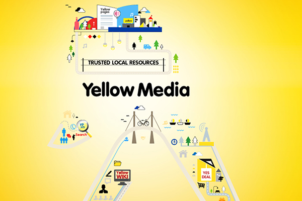 Yellow Pages